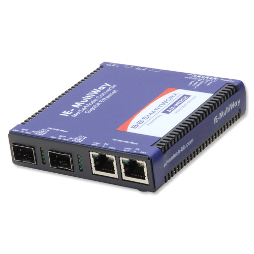 Managed  Hardened Media Converter, 1000Mbps, 2xSFP, AC adapter (also known as IE-Multiway  858-11121)